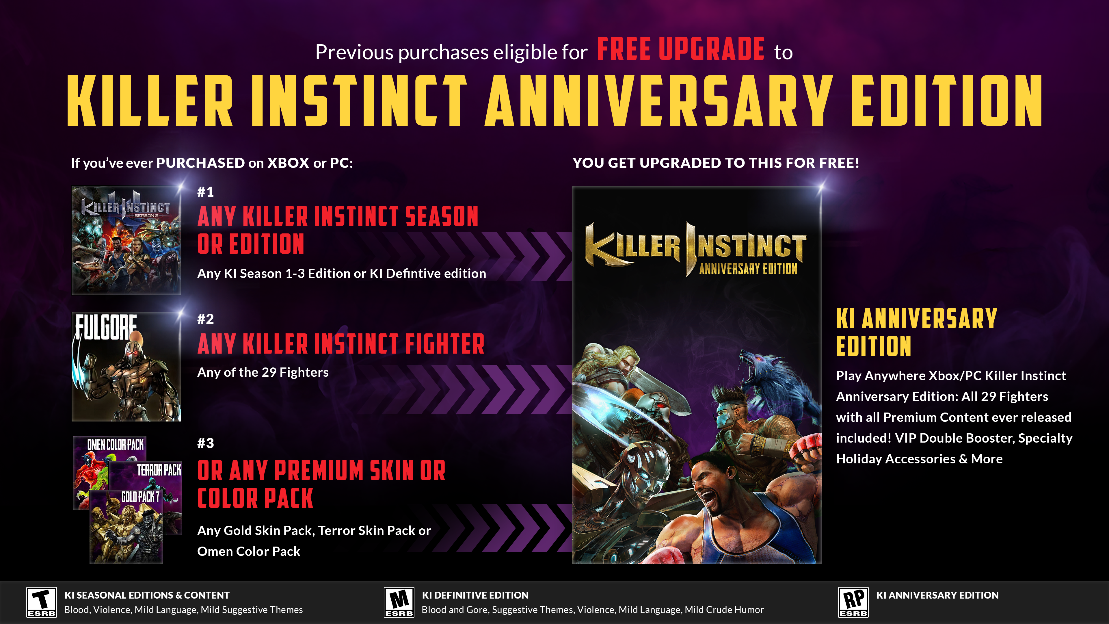 Previous purchases eligible for FREE UPGRADE to Killer Instinct Anniversary Edition If you've ever purchased on Xbox or PC: #1: Any Killer Instinct Season or Edition, or KI Definitive Edition; #2: Any Killer Instinct Fighter (any of the 29 fighters); #3 Or Any Premium Skin or Color Pack (any Gold Skin Pack, Terror Skin Pack or Omen Color Pack) >>> You get upgraded to this for free: KI Anniversary Edition! Play Anywhere Xbox/PC Killer Instinct Anniversary Edition: All 29 Fighters with all Premium Content ever released included! VIP Double Booster, Specialty Holiday Accessories & More ESRB Rated T for Teen: KI Seasonal Editions & Content: Blood, Violence, Mild Language, Mild Suggestive Themes ESRB Rated M for Mature: KI Definitive Edition: Blood and Gore, Suggestive Themes, Violence, Mild Language, Crude Humor ESRB Rated RP for Rating Pending: KI Anniversary Edition