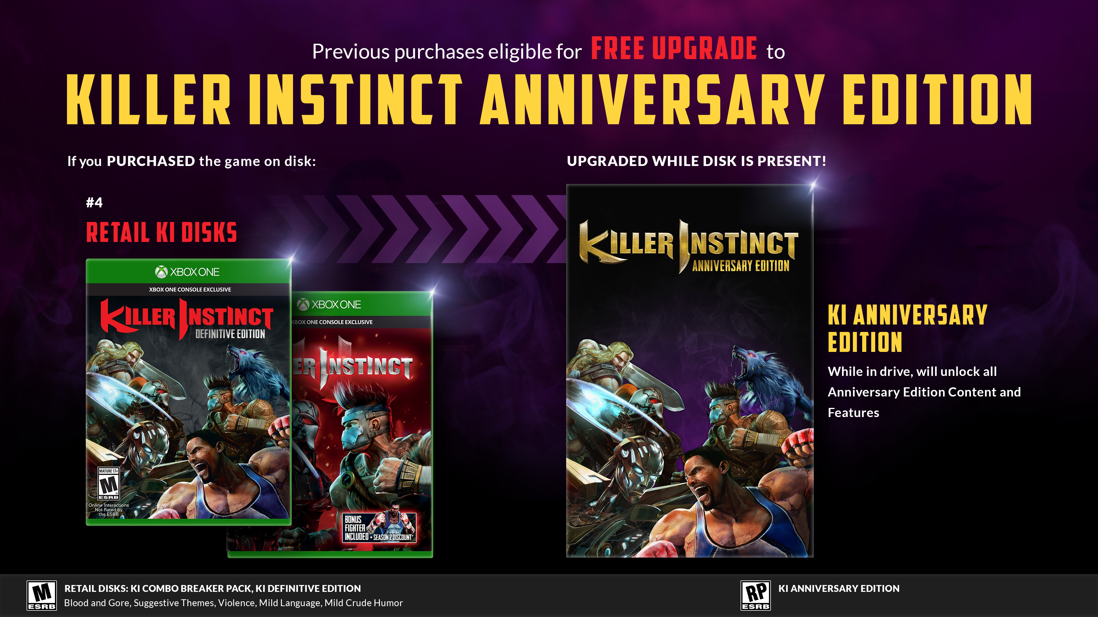 Previous purchases eligible for FREE UPGRADE to Killer Instinct Anniversary Edition If you purchased the game on disk: #4: Retail KI Disks >>> Upgraded while disk is present! When in drive, will unlock all Anniversary Edition Content and Features ESRB Rated M for Mature: Retail Disks: KI Combo Breaker Pack, KI Definitive Edition: Blood and Gore, Suggestive Themes, Violence, Mild Language, Crude Humor ESRB Rated RP for Rating Pending: KI Anniversary Edition