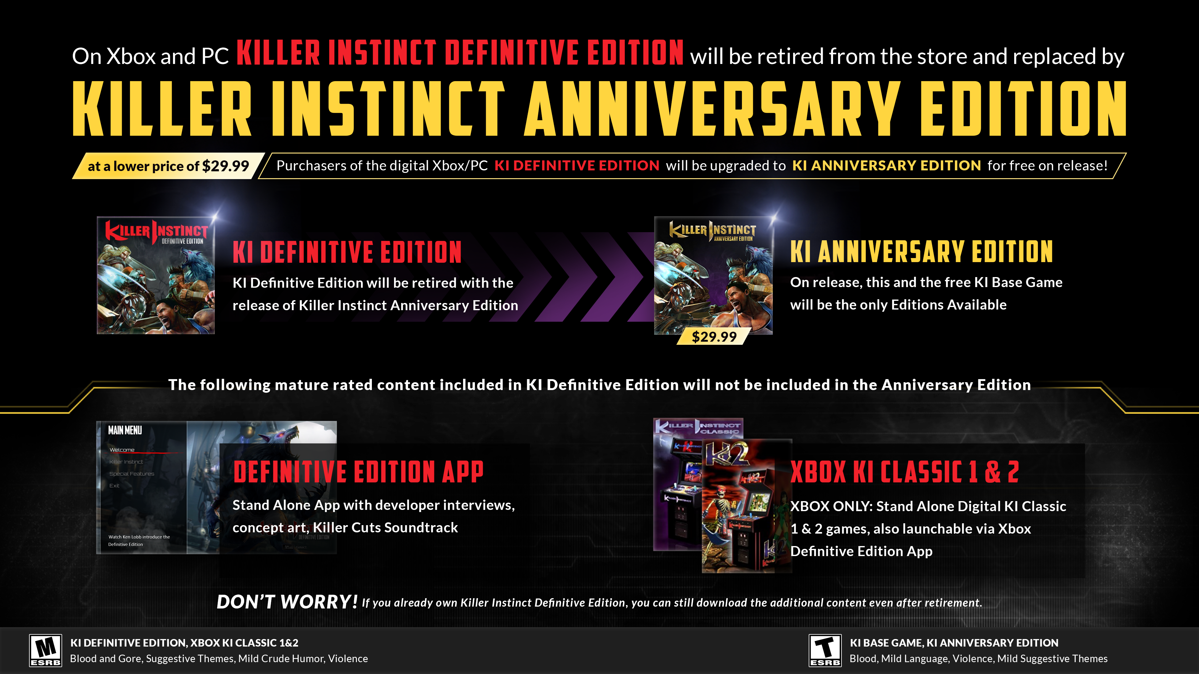 On Xbox and PC Killer Instinct Definitive Edition will be retired from the store and replaced by Killer Instinct Anniversary Edition at a lower price of $29.99 Purchasers of the digital Xbox/PC KI Definitive Edition will be upgraded to KI Anniversary Edition for free on release! KI Definitive Edition will be retired with the release of Killer Instinct Anniversary Edition KI Anniversary Edition ($29.99) On release, this and the free KI Base Game will be the only Editions available The following Mature-rated content included in KI Definitive Edition will not be included in the Anniversary Edition: Definitive Edition App: Stand Alone App with developer interviews, concept art, Killer Cuts Soundtrack Xbox KI Classic 1 & 2 XBOX ONLY: Stand Alone Digital KI Classic 1 & 2 games, also launchable via Xbox Definitive Edition App DON'T WORRY! If you already own Killer Instinct Definitive Edition, you can still download the additional content even after retirement. ESRB Rated M for Mature: KI Definitive Edition, Xbox KI Classic 1 & 2; Blood and Gore, Suggestive Themes, Mild Crude Humor, Violence ESRB Rated T for Teen: KI Base Game, KI Anniversary Edition; Blood, Mild Language, Violence, Mild Suggestive Themes